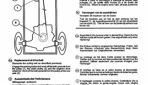 rally lawn mower manual
