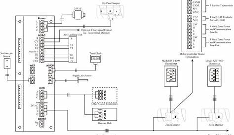 Phone Wiring Diagram - Cadician's Blog