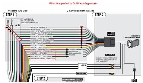 Kenwood Bluetooth Amp Wiring Diagram - Wiring Diagram and Schematic