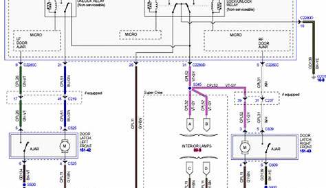 ford truck trailer electrical diagram