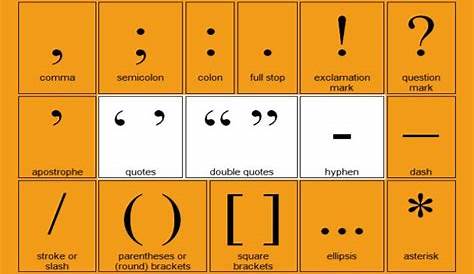 punctuation exercises with answers pdf