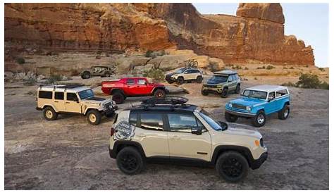 Jeep Showcases New Performance Parts At Moab Easter Safari