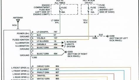2002 chevy tahoe radio wiring diagram