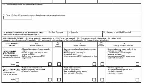 Navpers 1616 26 2010-2024 Form - Fill Out and Sign Printable PDF