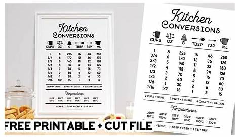 printable cooking conversion chart pdf