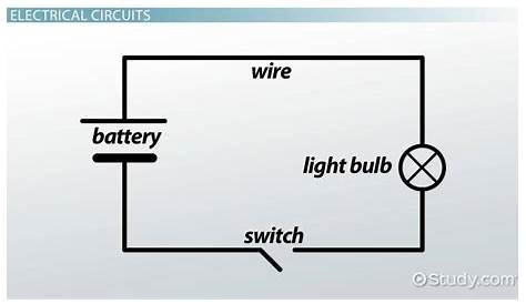 how to complete a circuit diagram