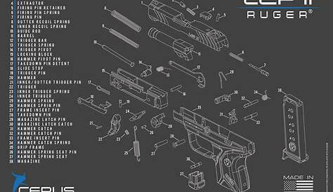 Ruger® LCP II® Schematic ProMat: Clean Your CCW Like a Pro | Cerus Gear