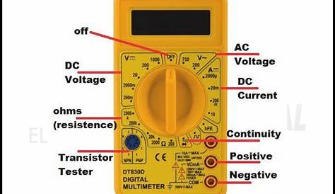Digital Multimeter Diagram - How it Works – Wira Electrical