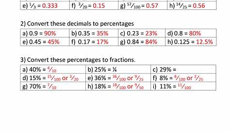 Fractions Decimals Percents Worksheets