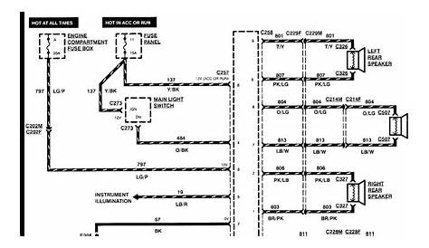 2010 F250 Wiring Diagram