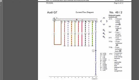 Audi Q7 2016 2.0 Wiring Diagram | Auto Repair Manual Forum - Heavy