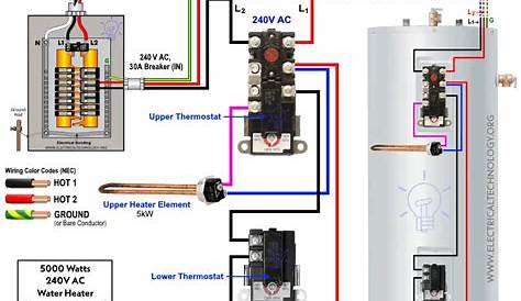 wiring for water heater