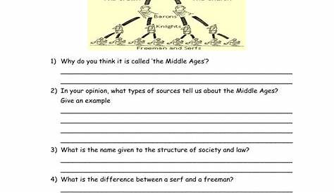 life in the middle ages worksheet