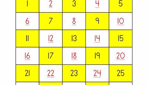 Counting by 2s Worksheets