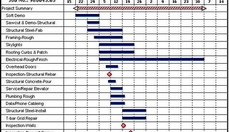gantt chart for construction project example