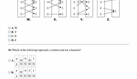 functions and relations worksheet