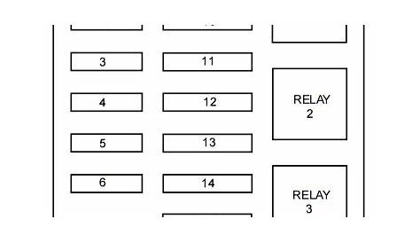 99 crown victoria fuse box diagram