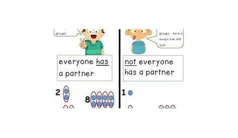 2Nd Grade Odd And Even Numbers Chart - img-vip