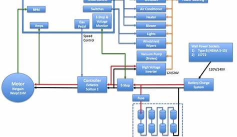 electrical system schematic diagram