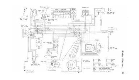 Honda Wiring schematics / diagrams