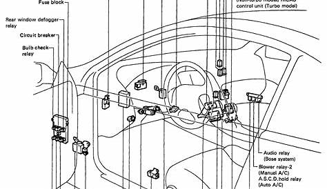 1993 nissan 300zx wiring diagrams