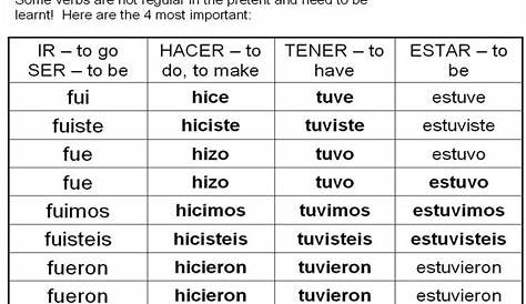 131 best images about Spanish Verb Tenses on Pinterest | Spanish