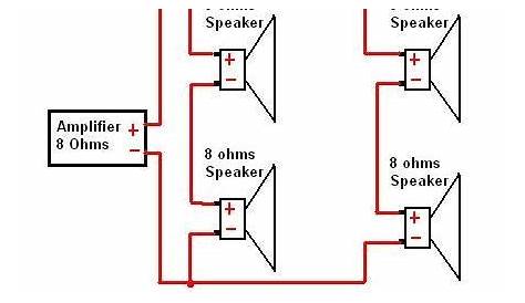 wiring speakers to amp