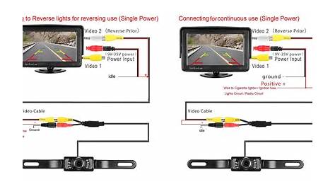 Wiring Diagram Backup Camera Wiring Schematic