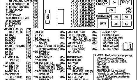 [DIAGRAM] 95 Gmc Sierra 1500 Fuse Box Diagram - MYDIAGRAM.ONLINE