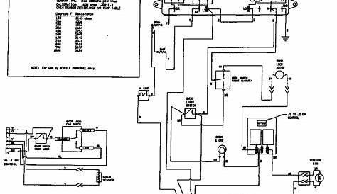 Kenmore Stove Wiring Schematic - Wiring Diagram