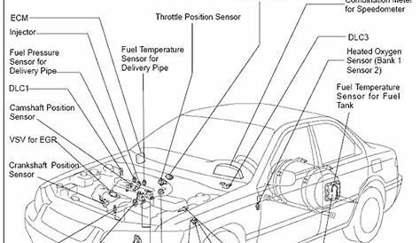 1997 Toyota camry map sensor location