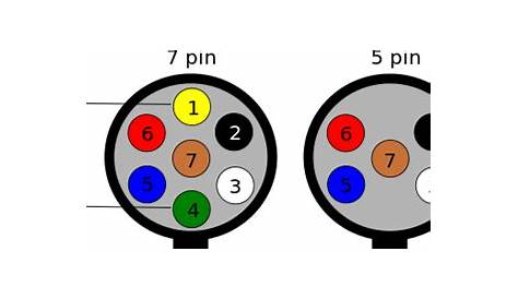 5 Pin Plug Wiring Diagram