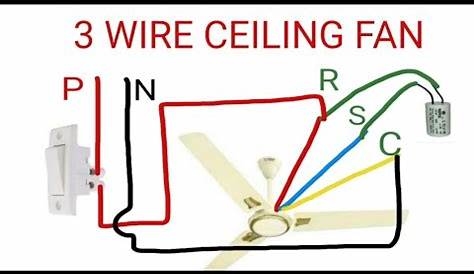 4 Wire Ceiling Fan Capacitor Wiring Diagram - Database - Faceitsalon.com