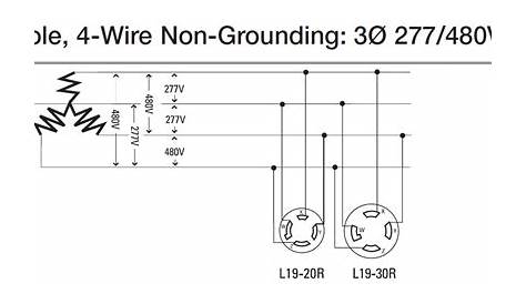 480 volt 3-phase wiring diagram