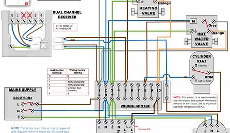 pane heat pump thermostat wiring diagram