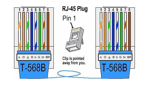 wiring diagram for network cable cat 6