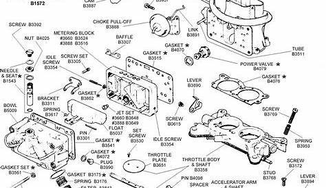 holley 4150 parts diagram