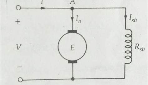 circuit diagram for dc motor