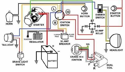 Basic Auto Wiring Diagram