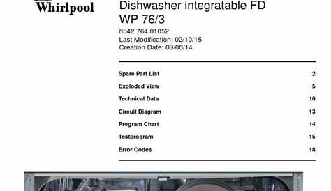 Whirlpool WP 76/3 Dishwasher Service Manual + Update Bulletins