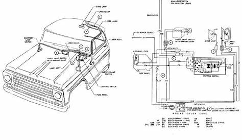 Wiring Diagrams 1972 Ford Truck