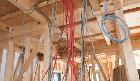 Electrical Work – Remodeling Cost Calculator