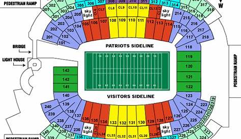 gillette stadium patriots seating chart
