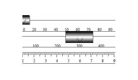 Reading A Triple Beam Balance Worksheet - Worksheets For Kindergarten