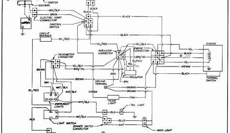 Caterpillar C7 Engine Wiring Diagram - Jac Scheme