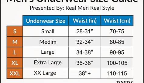 Men's Underwear Sizing Guide Infographic