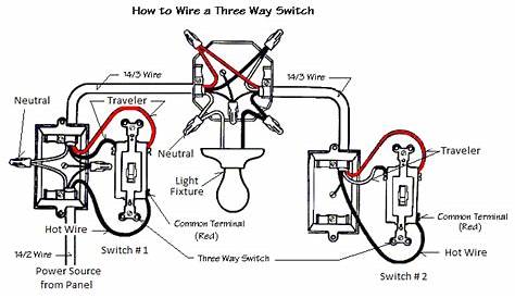 Wiring Diagram For A 3-Way Light Switch - Collection - Wiring Collection