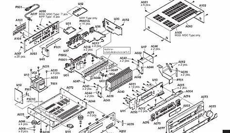 ONKYO HT-R560 SM Service Manual download, schematics, eeprom, repair