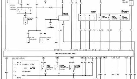 Free Jeep Wiring Diagrams - Wiring Diagram - Jeep Wrangler Wiring