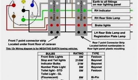 2000 caribou camper wiring harness diagram